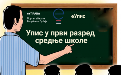 Информације о броју поена који је био потребан за упис у школској 2024/25. години